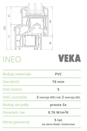 Okno PCV - profil INEO