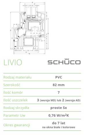 Okno PCV - profil LIVIO