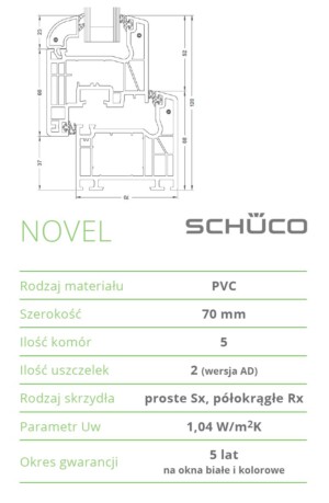 Okno PCV - profil NOVEL