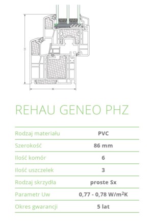 Okno PCV - profil HAU GENEO PHZ