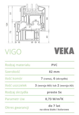 Okno PCV - profil VEKA